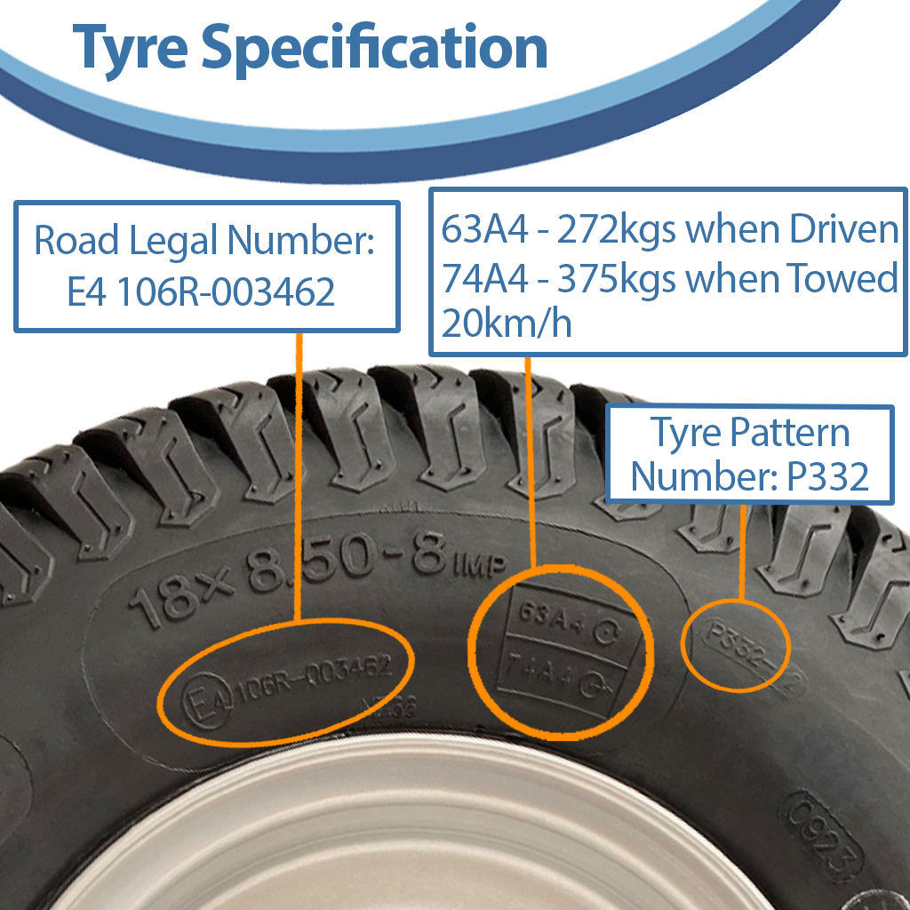 18x8.50-8 4pr P332 Grass tyre specification information