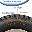 16x6.50-8 4ply P332 GRASS on 20BB RIM size with text