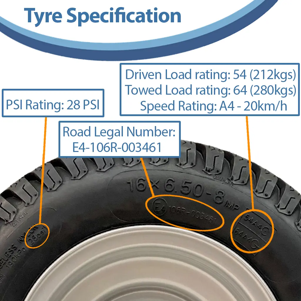 16x6.50-8 P332 Flush bearing Specification (1024x1024).webp