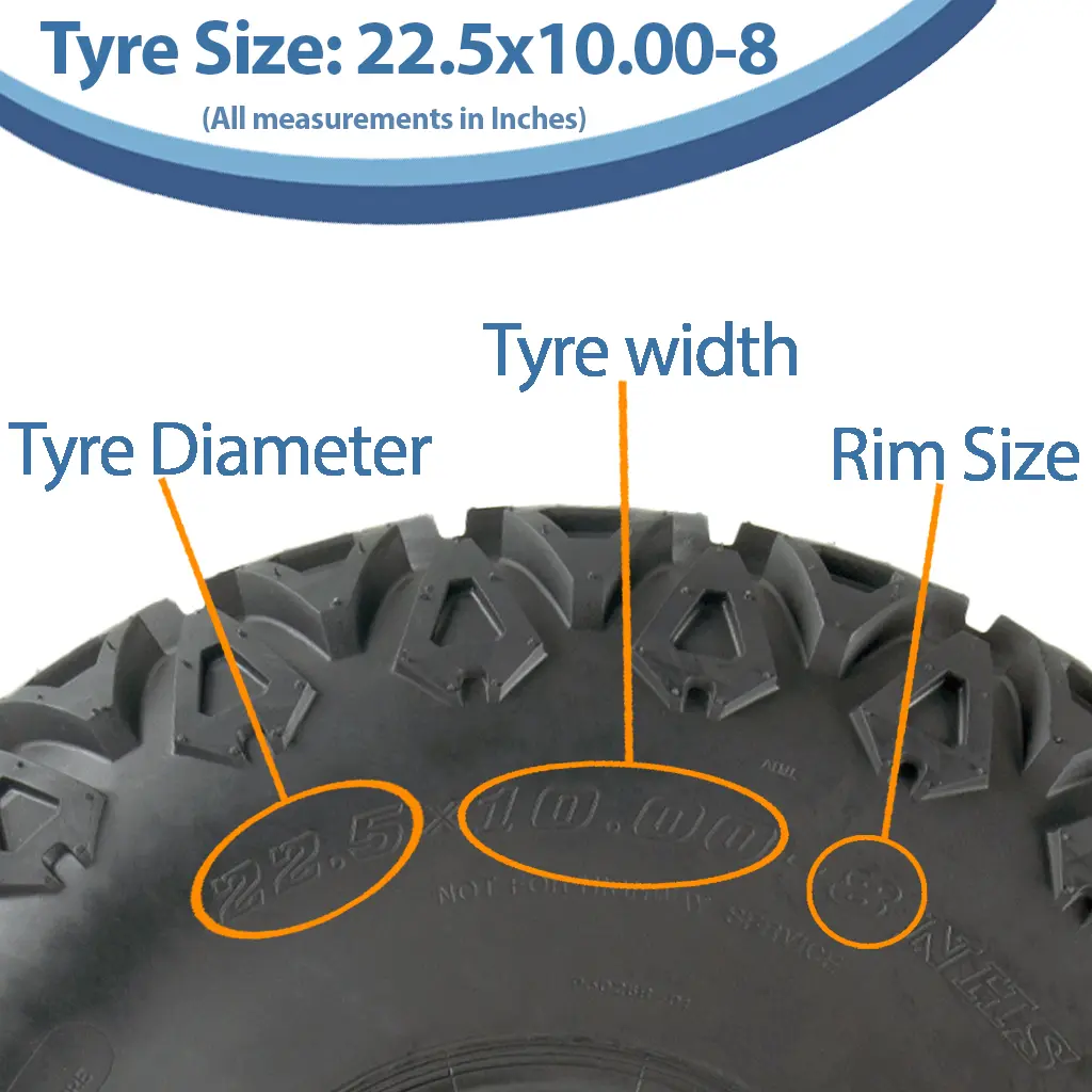22.5x10.00-8 Size with text (1024 x 1024).webp