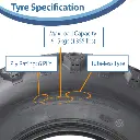 25x10.00-12 YG3266 Specification (1024x1024).webp