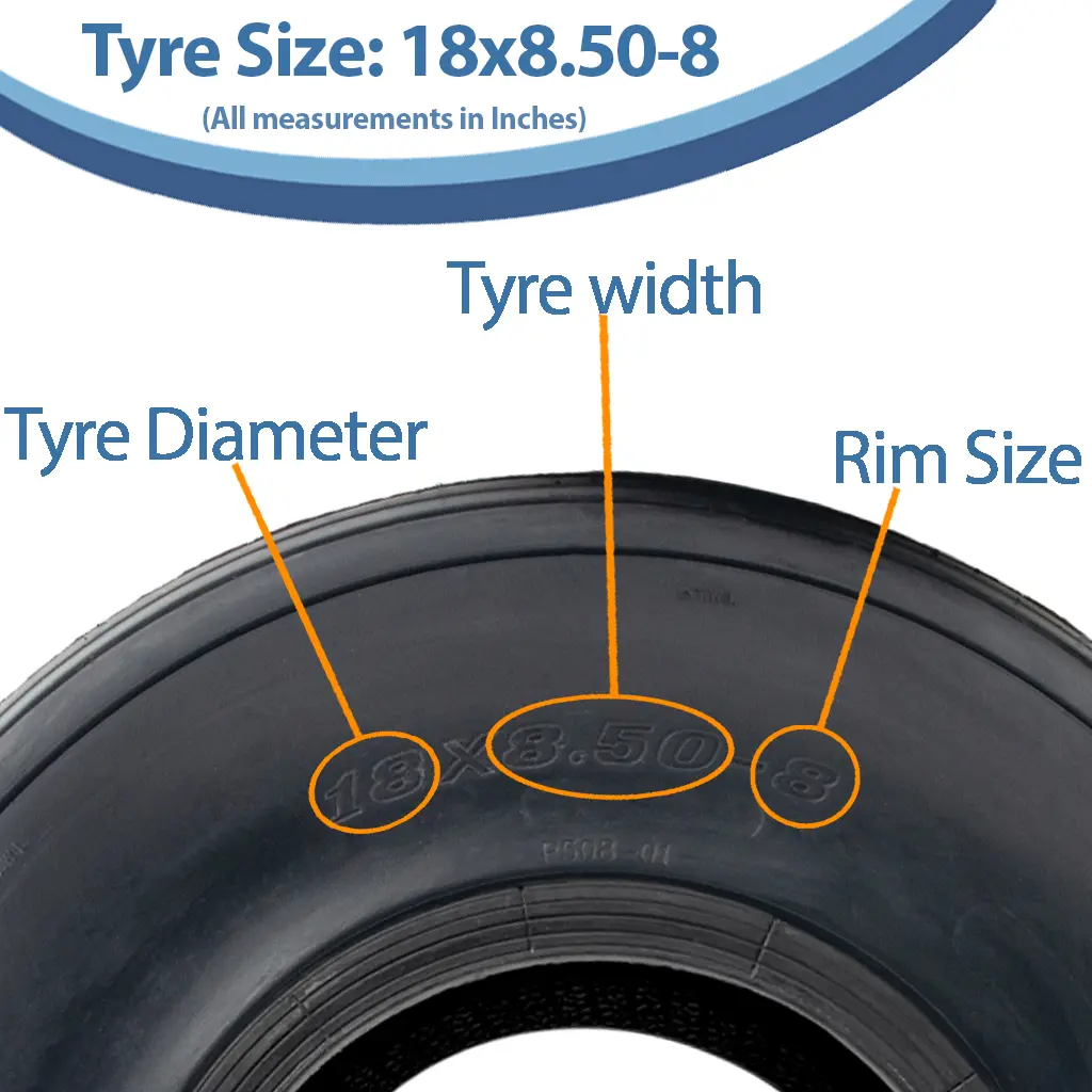 18x8.50-8 P508 (10ply) size with text (1024x1024).webp