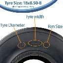 18x8.50-8 P508 (10ply) size with text (1024x1024).webp