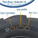 18x8.50-10 P328 Size with text (1024x1024).webp