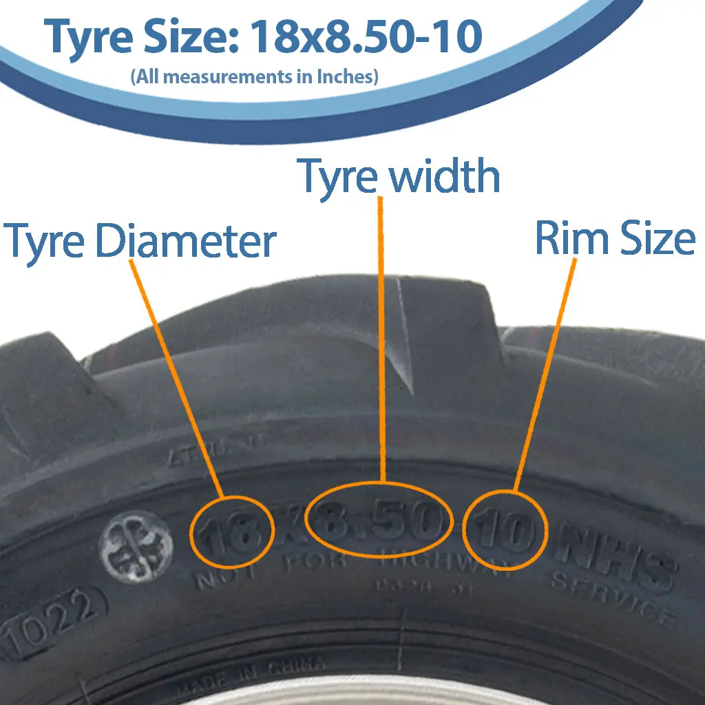 18x8.50-10 P328 4x100mm PCD Size with text (1024x1024).webp