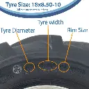 18x8.50-10 P328 4x100mm PCD Size with text (1024x1024).webp