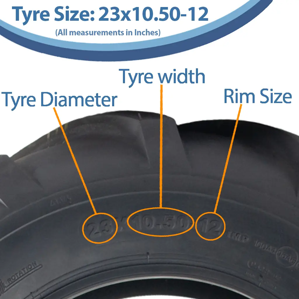 23x10.50-12 P328 Size with text (1024x1024).webp