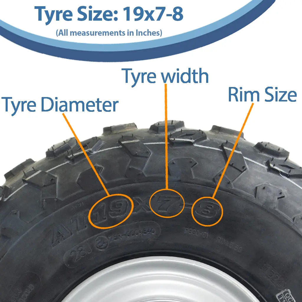 P330 Tyre on Rim size view with text (1024x1024).webp