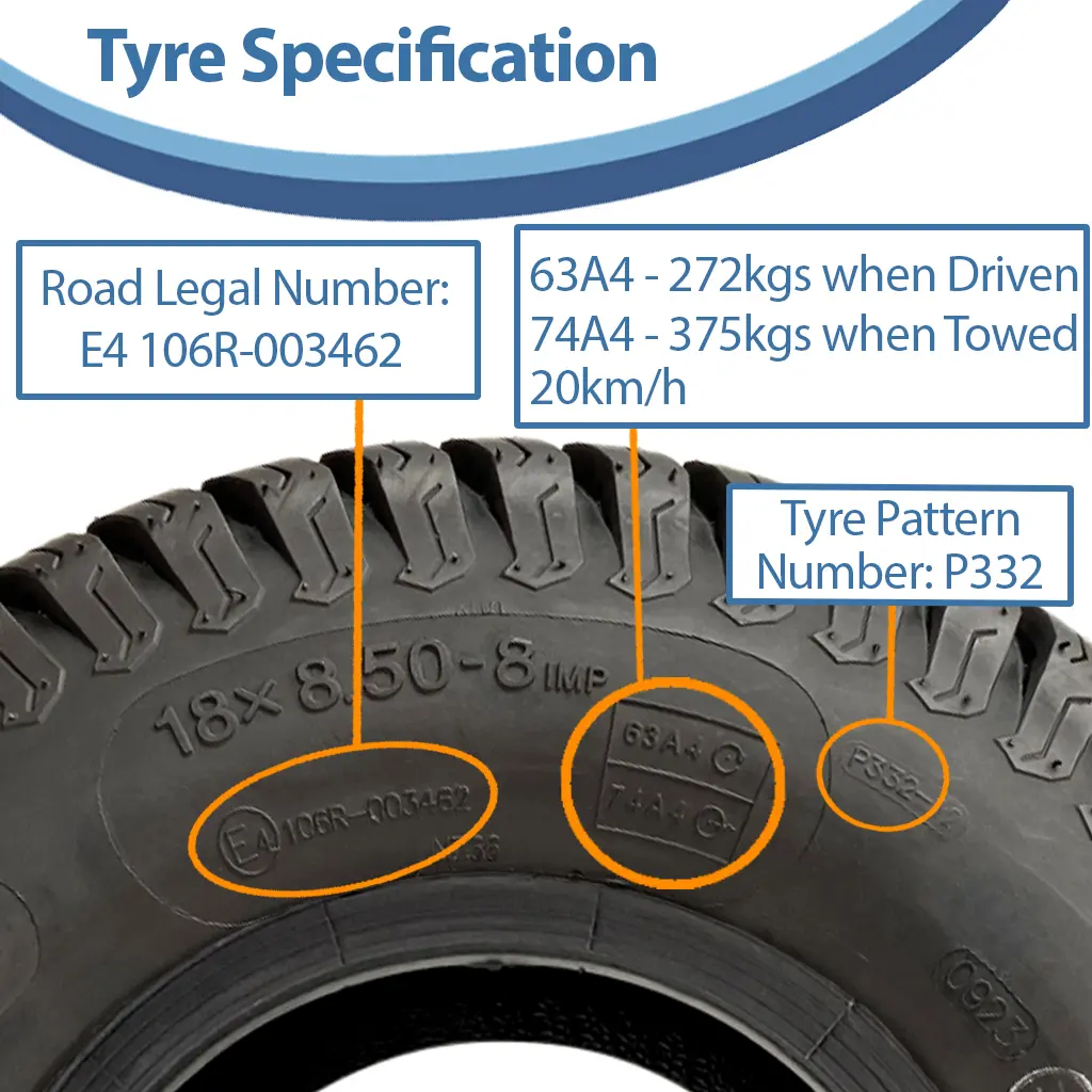 18x8.50-8 Spec with text (1024x1024).webp