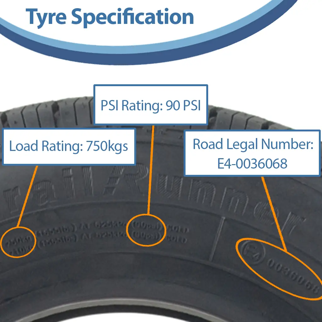 195-55R10 Specification (1024x1024).webp