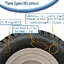 16x6.50-8 P332 Specification (1024x1024).webp