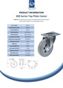 300 series 160mm swivel top plate 140x110mm castor with grey rubber on polypropylene centre roller bearing wheel 135kg - Spec Sheet