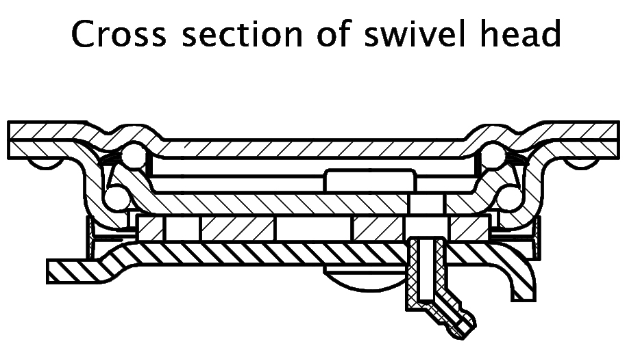 800 series 150mm swivel/brake - Swivel head cross section