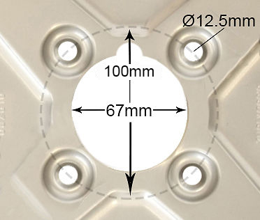 PCD dimensions