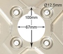 PCD dimensions