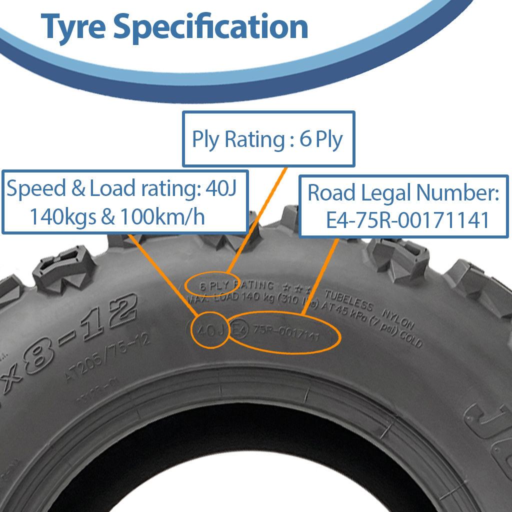 24x8.00-12 6pr Wanda Longhorn P3128 ATV tyre Specification