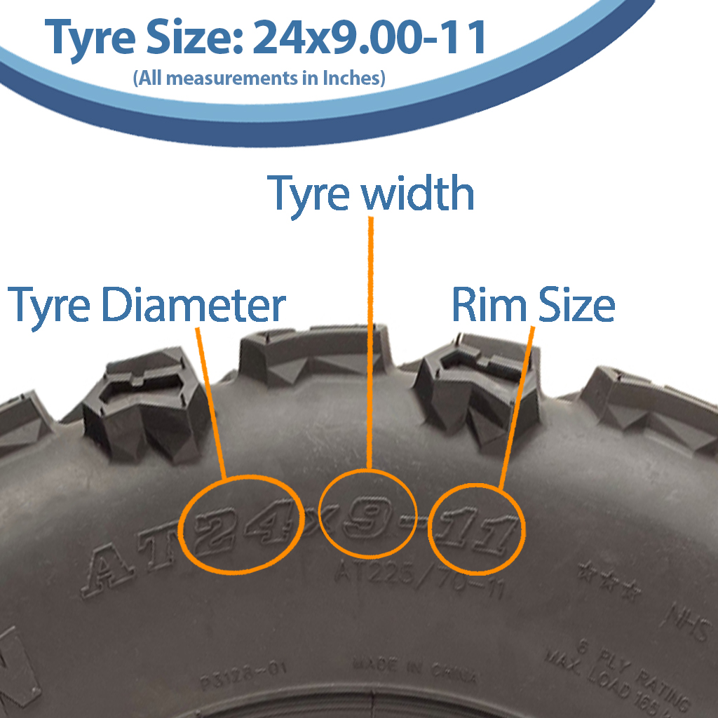 24x9.00-11 6pr Wanda Longhorn P3128 ATV tyre Size with text