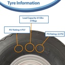 18x8.50-8 4pr Wanda P509 golf cart tyre Spec information