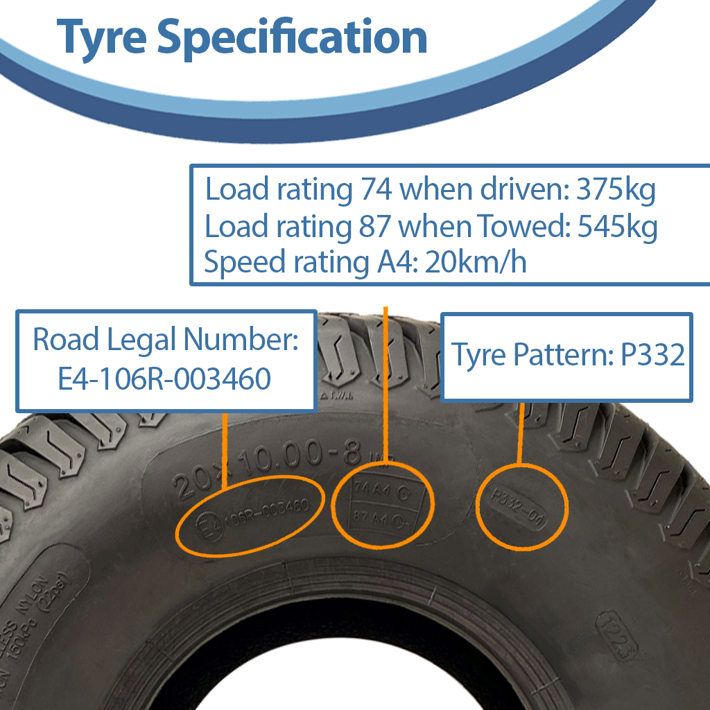 20x10.00-8 4pr Wanda P332 grass tyre specification with text