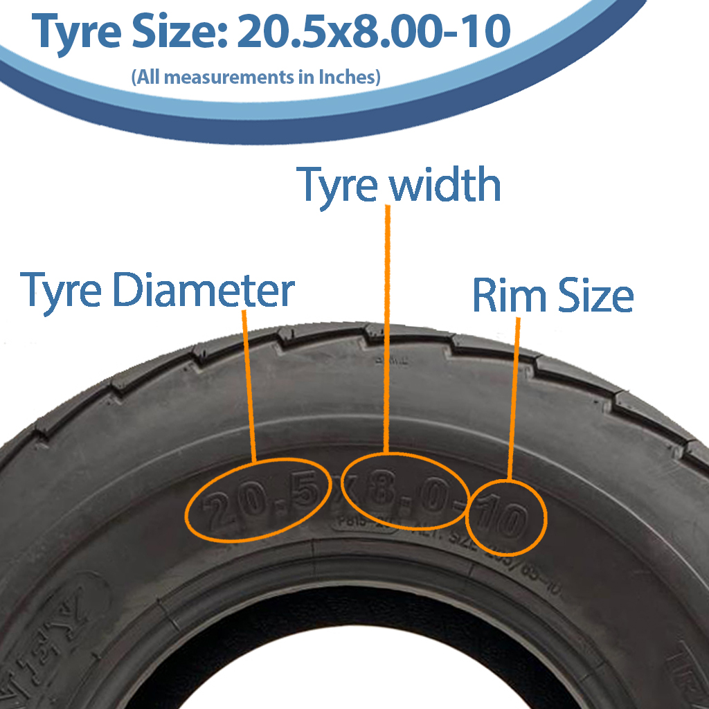 20.5x8.00-10 (205/65-10) 4pr Wanda P815 Size with Dimensions text boxes