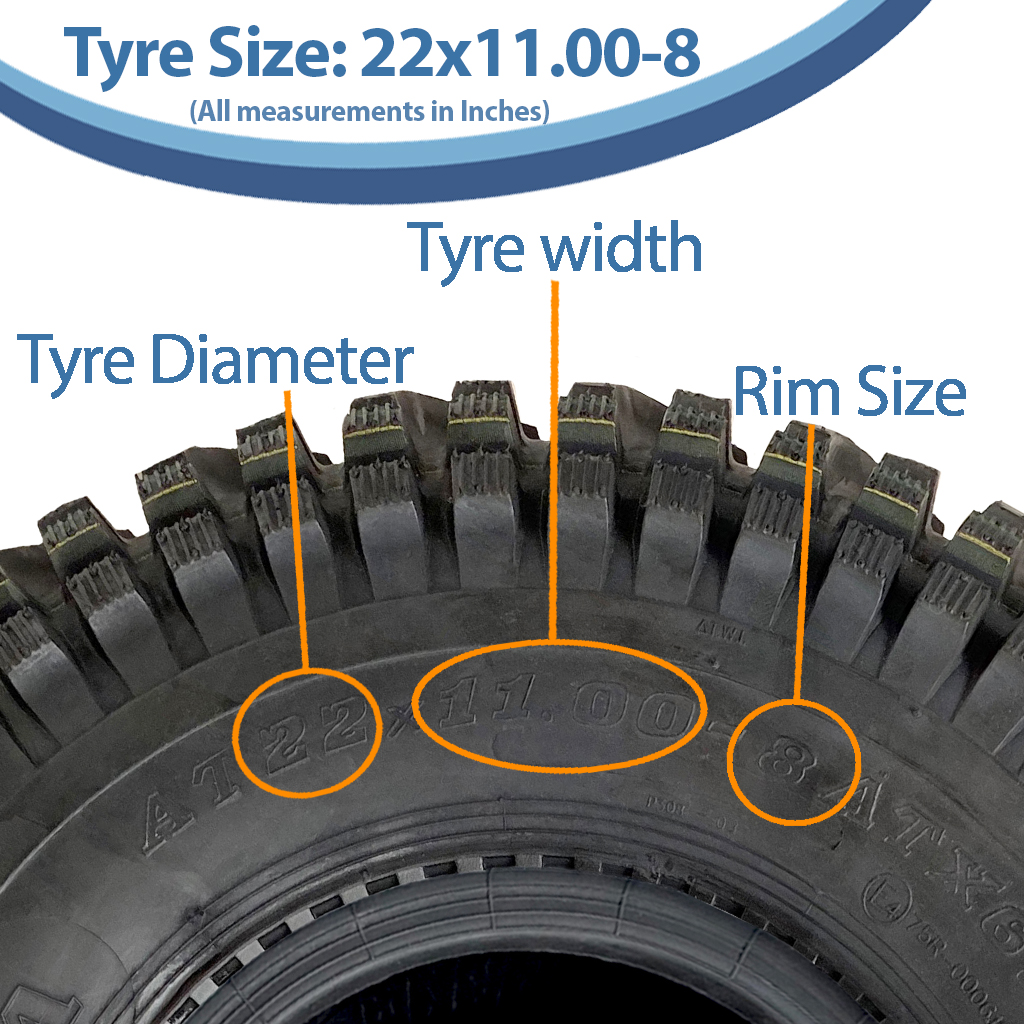22x11.00-8 4pr Wanda P308 ATV tyre size with text