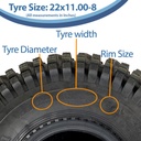 22x11.00-8 4pr Wanda P308 ATV tyre size with text