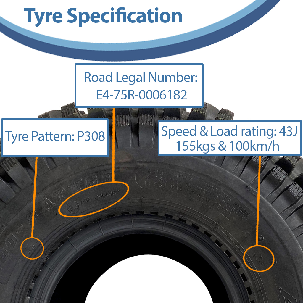 22x11.00-8 4pr Wanda P308 ATV tyre Specification