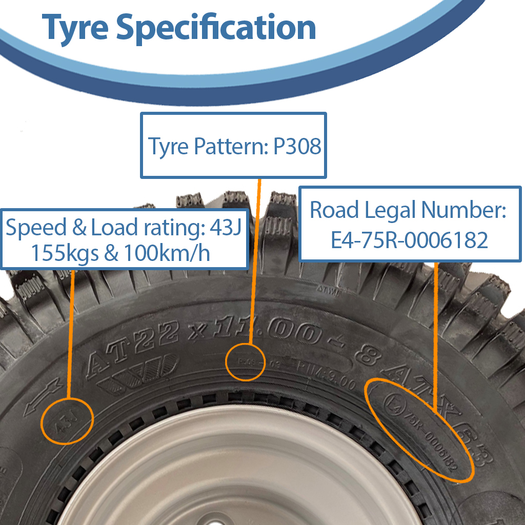 22x11.00-8 P308 ATV tyre specification with text boxes