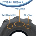 18x9.50-8 4ply Wanda P328 open centre tyre size with text