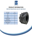 18x9.50-8 Open Centre tyre Spec Sheet