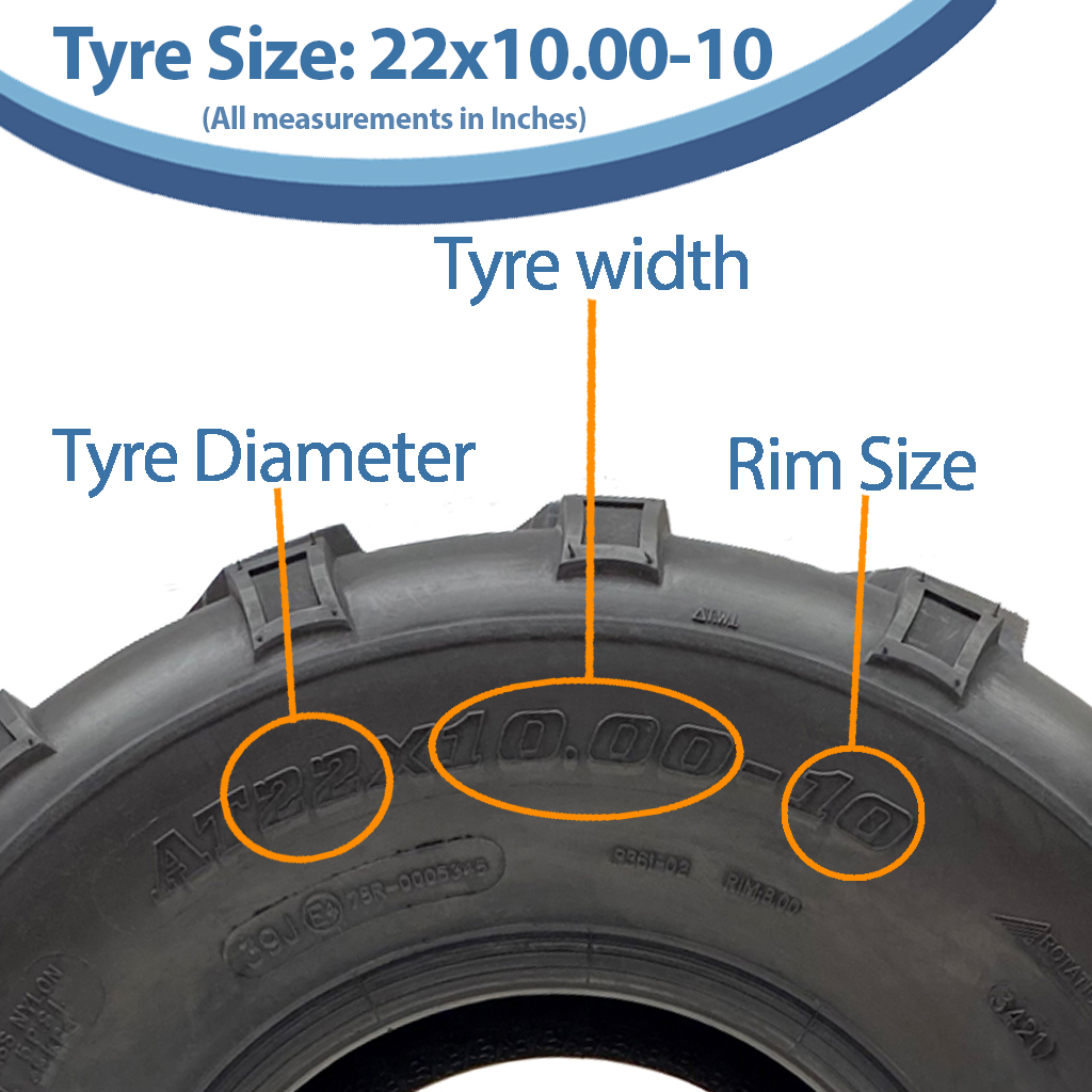 22x10.00-10 4pr Wanda P361 ATV Tyre size with text