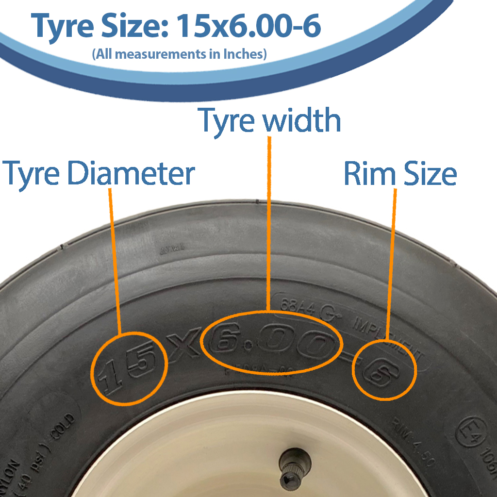 15x6.00-6 6pr Wanda P508A rib tyre size with text