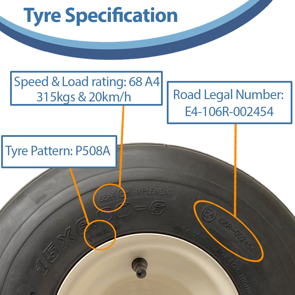 15x6.00-6 6pr Wanda P508A Rib tyre specification
