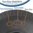 20x8.00-8 4pr Wanda P332 grass tyre size with text