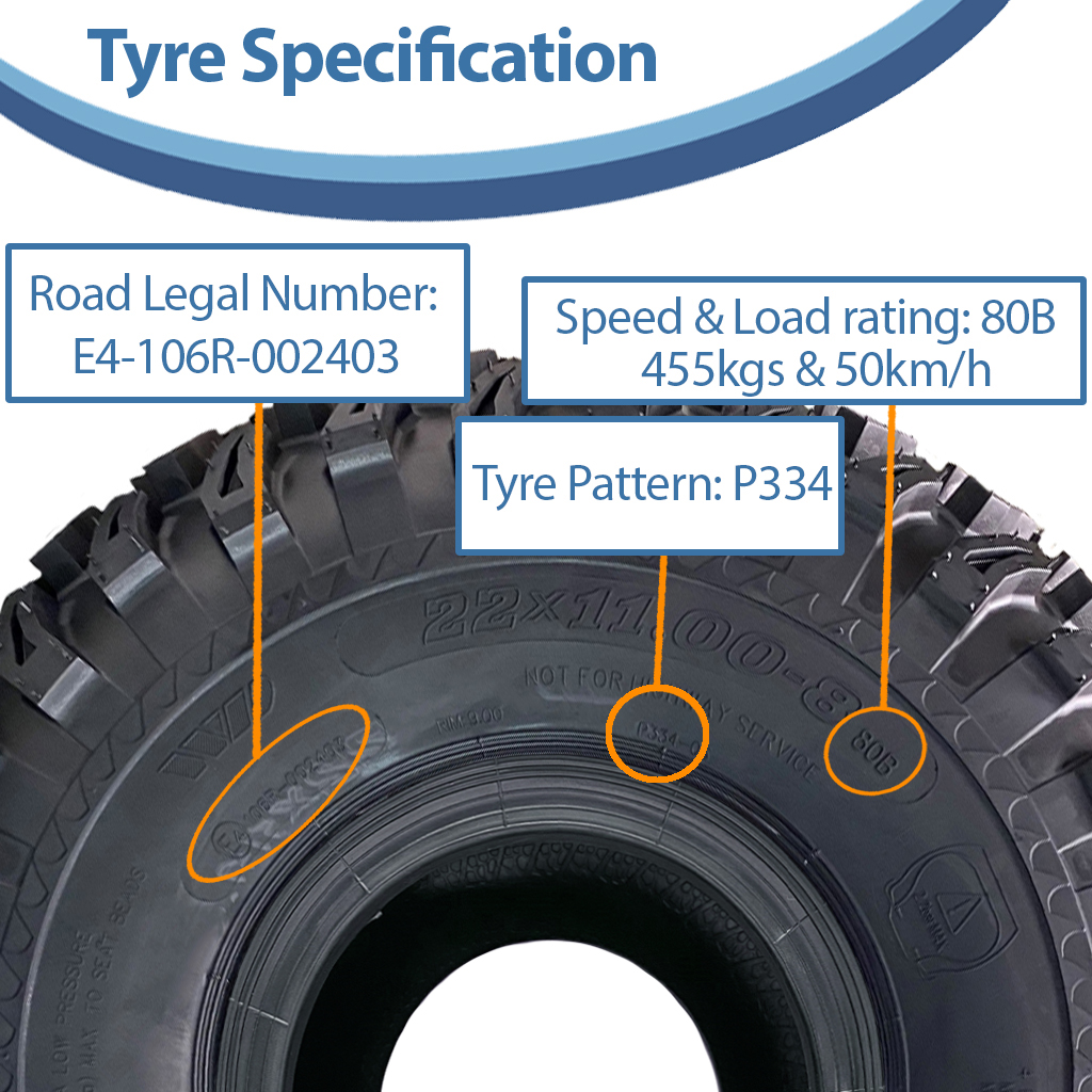 22x11.00-8 4ply Wanda P334 Utility tyre specification
