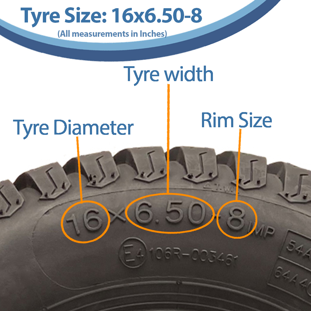 16x6.50-8 4pr Wanda P332 Grass tyre size with text