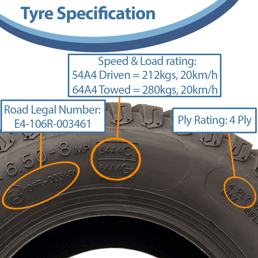 16x6.50-8 4pr Wanda P332 Grass tyre specification