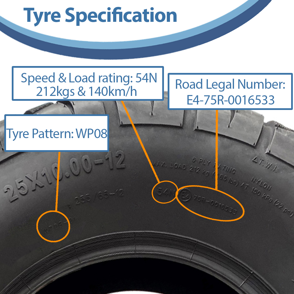 25x10.00-12 6ply OBOR Beast tyre specification