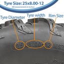 25x8.00-12 4ply OBOR Pinacle tyre size with text