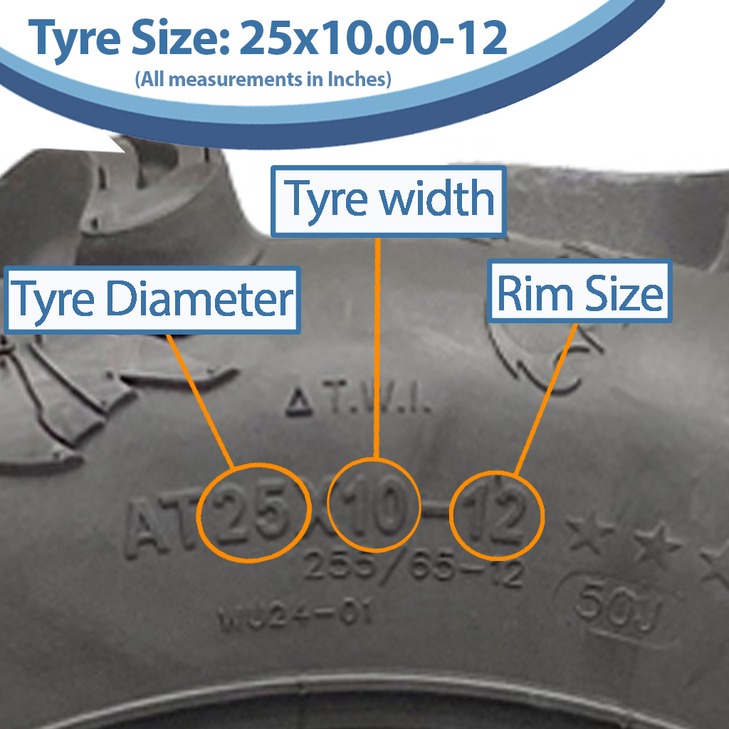 25x10.00-12 6ply OBOR Scorpio tyre size with text