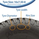 16x7.50-8 4pr Wanda P332 grass tyre size with text