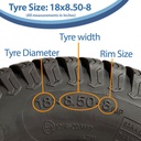 18x8.50-8 4pr Wanda P332 grass tyre size with dimensions