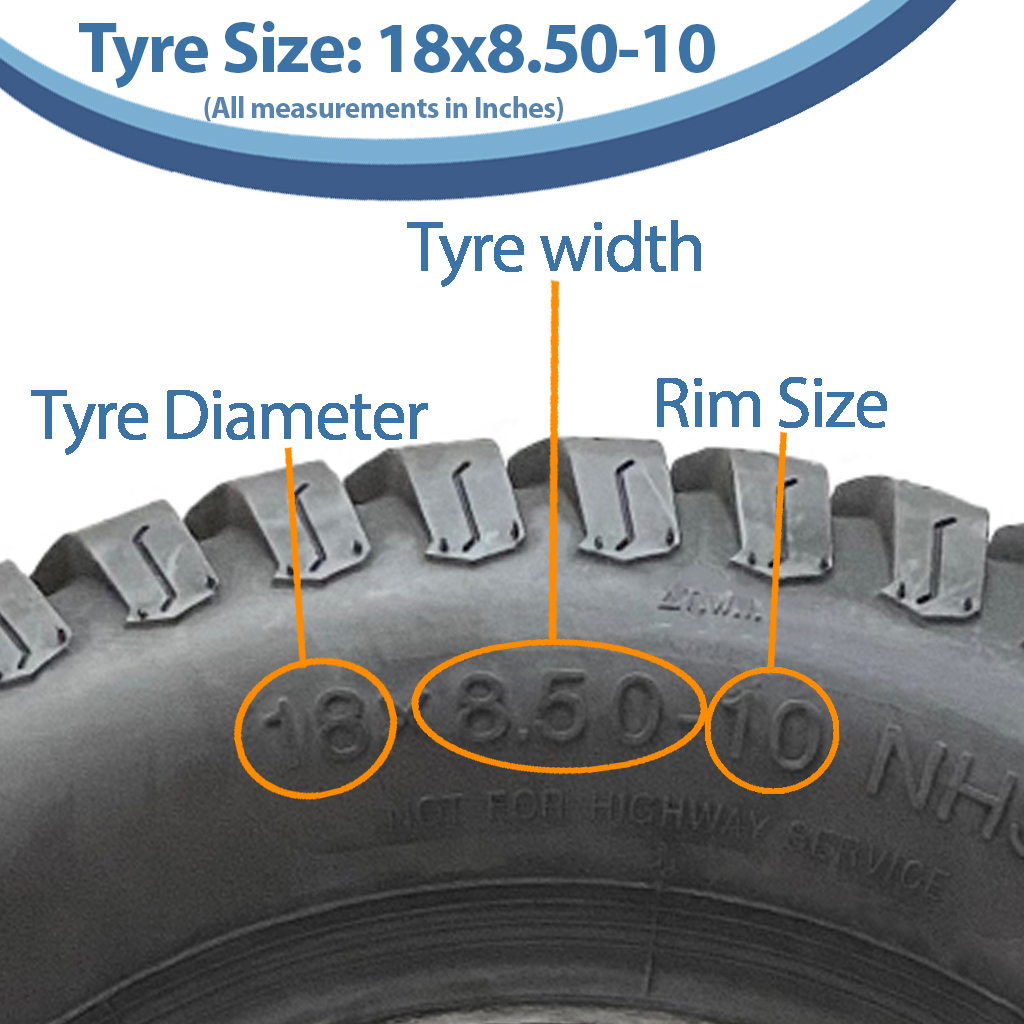 18x8.50-10 4pr Wanda P332 grass tyre size with text