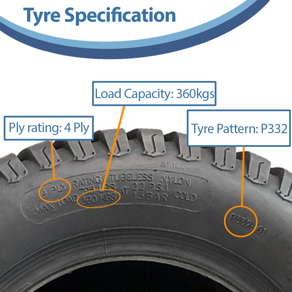 18x8.50-10 4pr Wanda P332 grass tyre specification