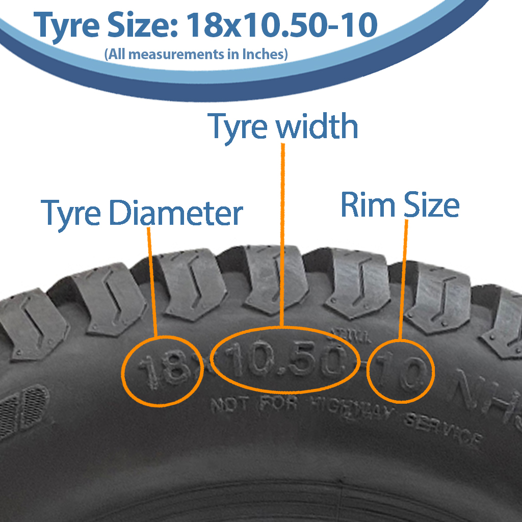 18x10.50-10 4pr Wanda P332 grass tyre size with text