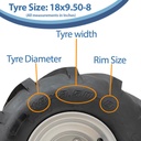 18x9.50-8 Open Centre tyre 4/100mm size with text