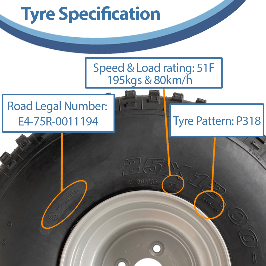 25x12.00-9 4ply P318 Knobby on 4/4" rim specification