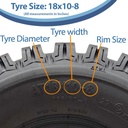 18x10.00-8 4pr OBOR Advent MX tyre size with text