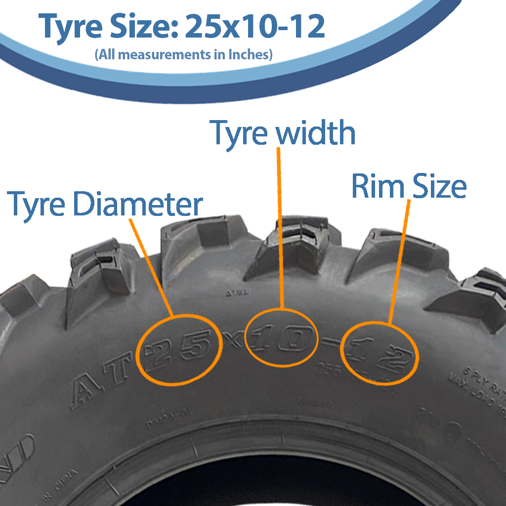 25x10.00-12 (255/65-12) 6pr Wanda Longhorn P3103 ATV tyre size with text