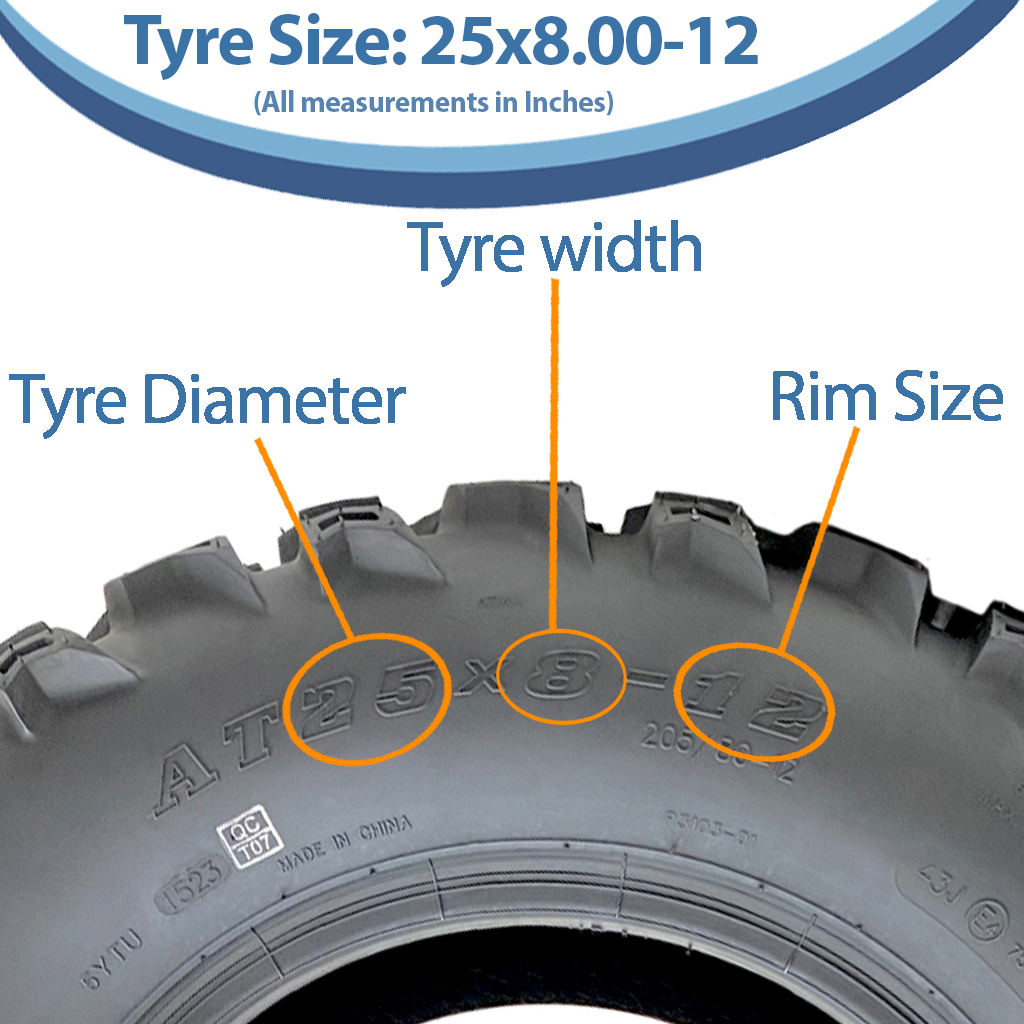25x8.00-12 (205/80-12) 6pr Wanda Longhorn P3103 ATV tyre size with text